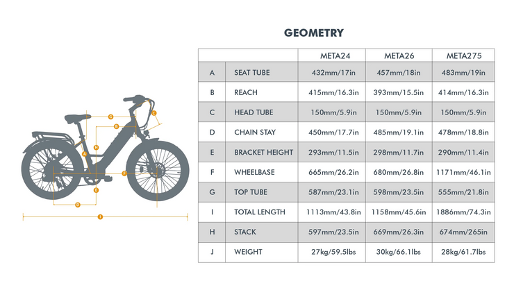 ELMAX STEP THRU * 250W HUB MOTOR * LARGE SAMSUNG BATTERY •	HYDRAULIC DISC BRAKES •PEDAL ASSIST & THROTTLE