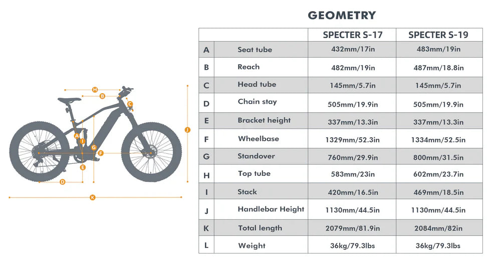 Onebike FS124-1000w Electric Mountain Bike